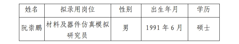 C4235D724E8AADA0F5134AE8510_67BEA167_9B58 C4235D724E8AADA0F5134AE8510_67BEA167_9B58