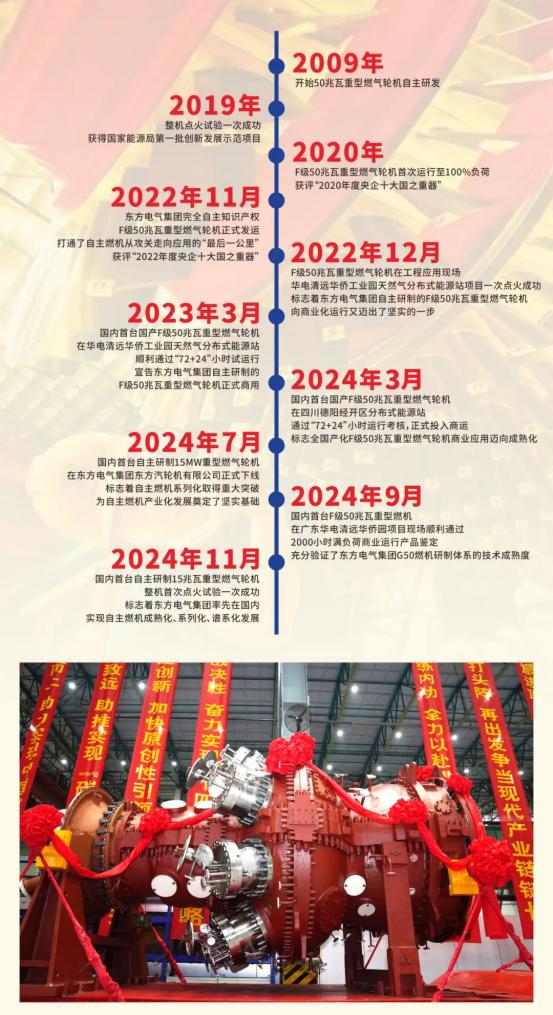 31F8C012812D31BCF5F8D1F2349_E190B354_19F34 31F8C012812D31BCF5F8D1F2349_E190B354_19F34
